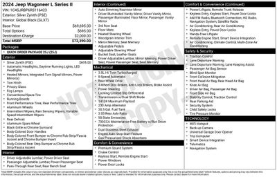 2024 Jeep Wagoneer L Series II