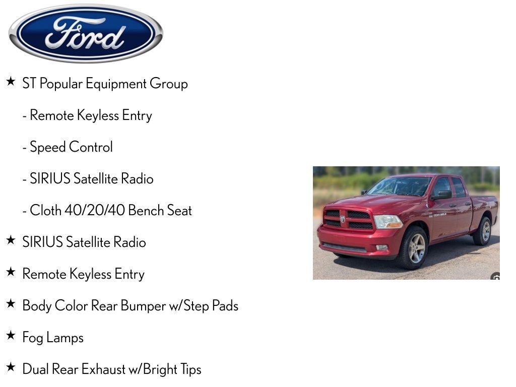 2012 RAM 1500 Express
