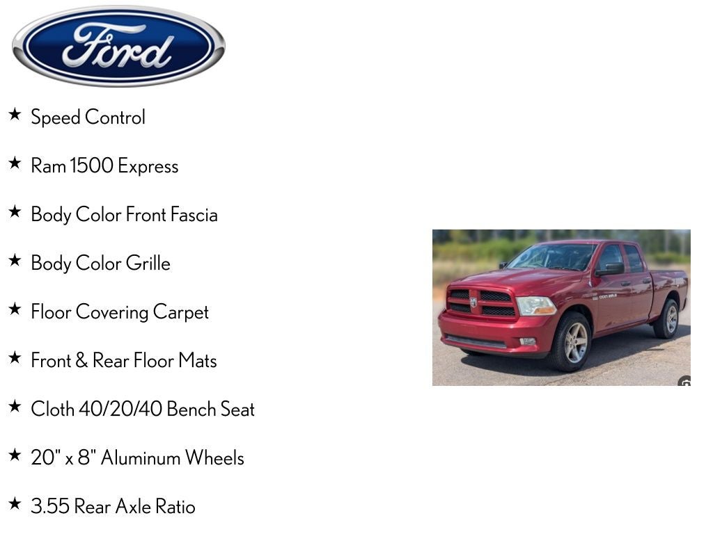 2012 RAM 1500 Express