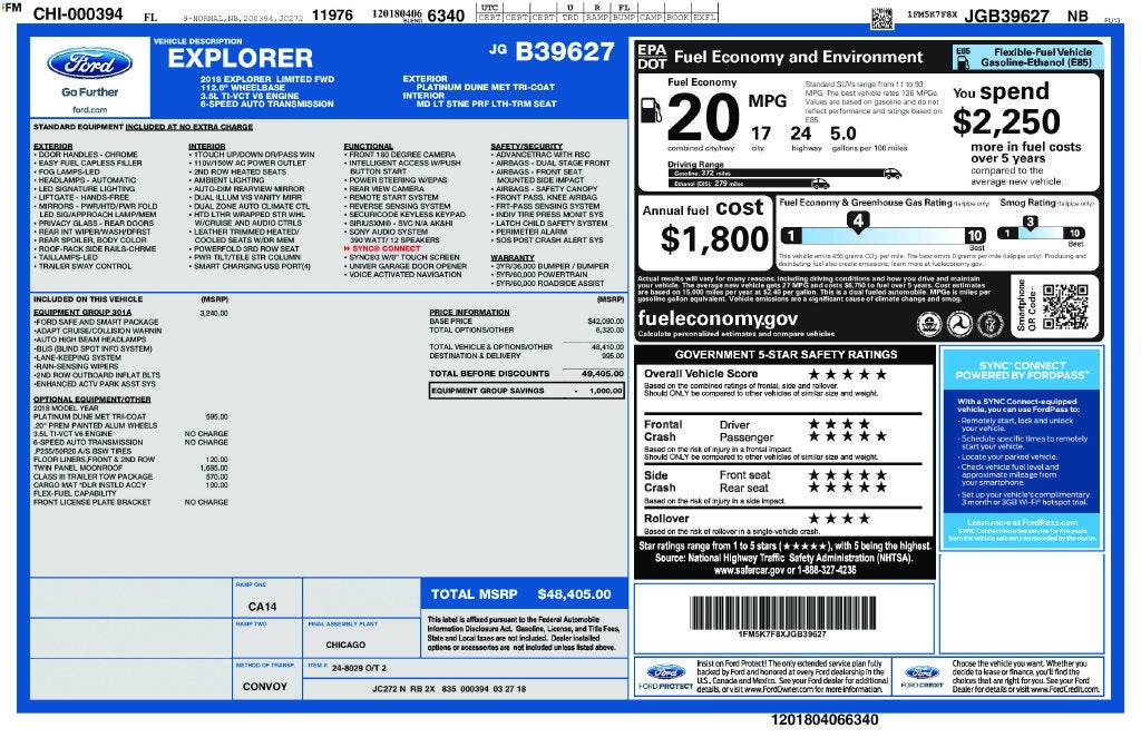 2018 Ford Explorer Limited