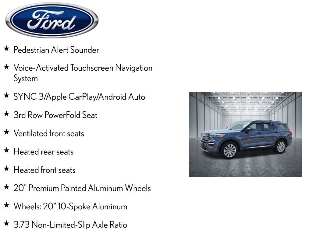 2021 Ford Explorer Limited