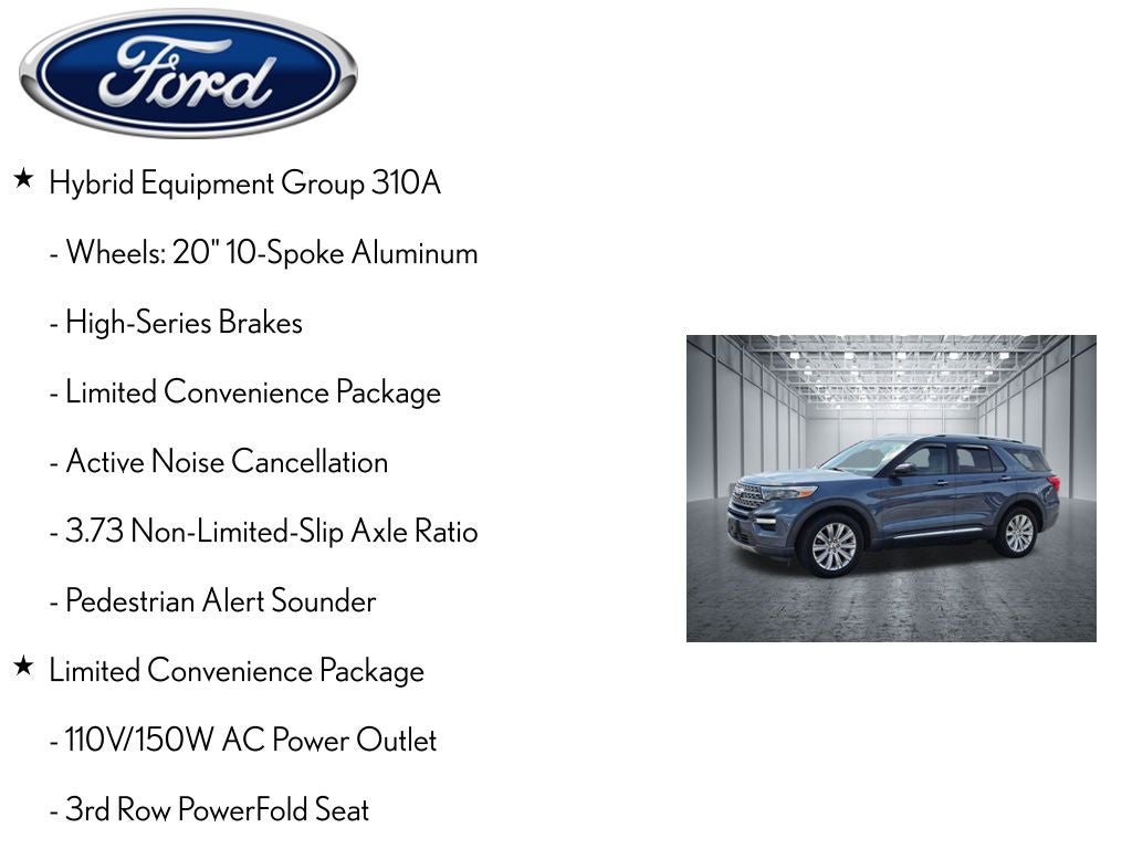 2021 Ford Explorer Limited