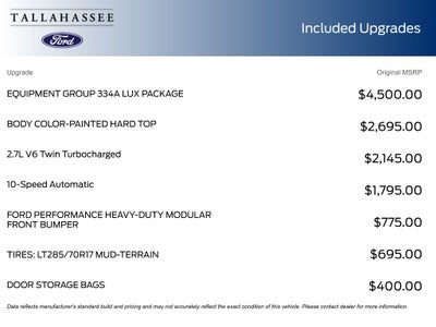 2025 Ford Bronco Badlands