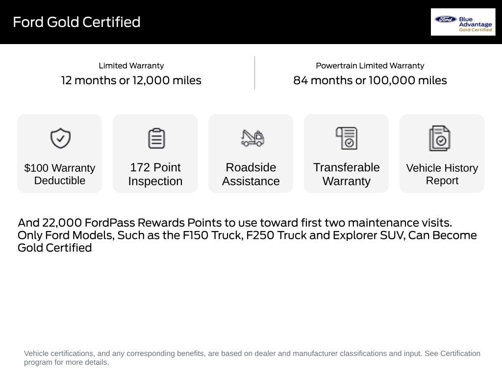 2022 Ford Expedition Max King Ranch