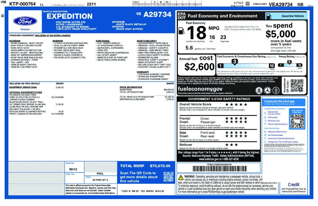 2027 Ford Expedition Active