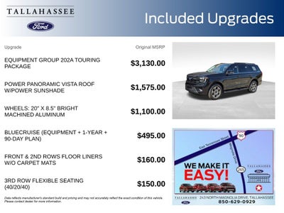 2026 Ford Expedition Active