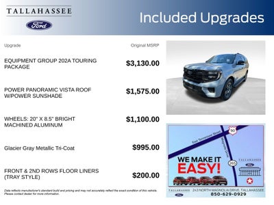 2026 Ford Expedition Active