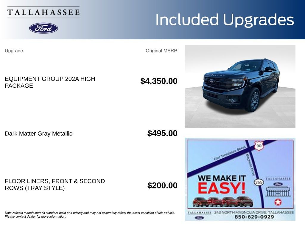 2025 Ford Expedition Active