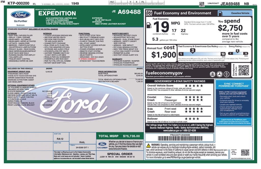 2018 Ford Expedition Limited