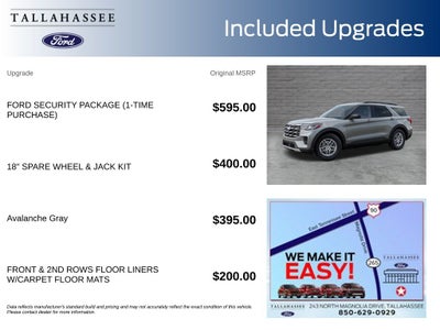 2027 Ford Explorer Active