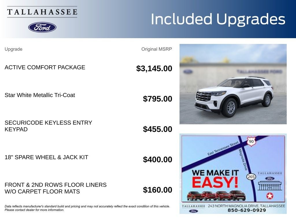 2026 Ford Explorer Active