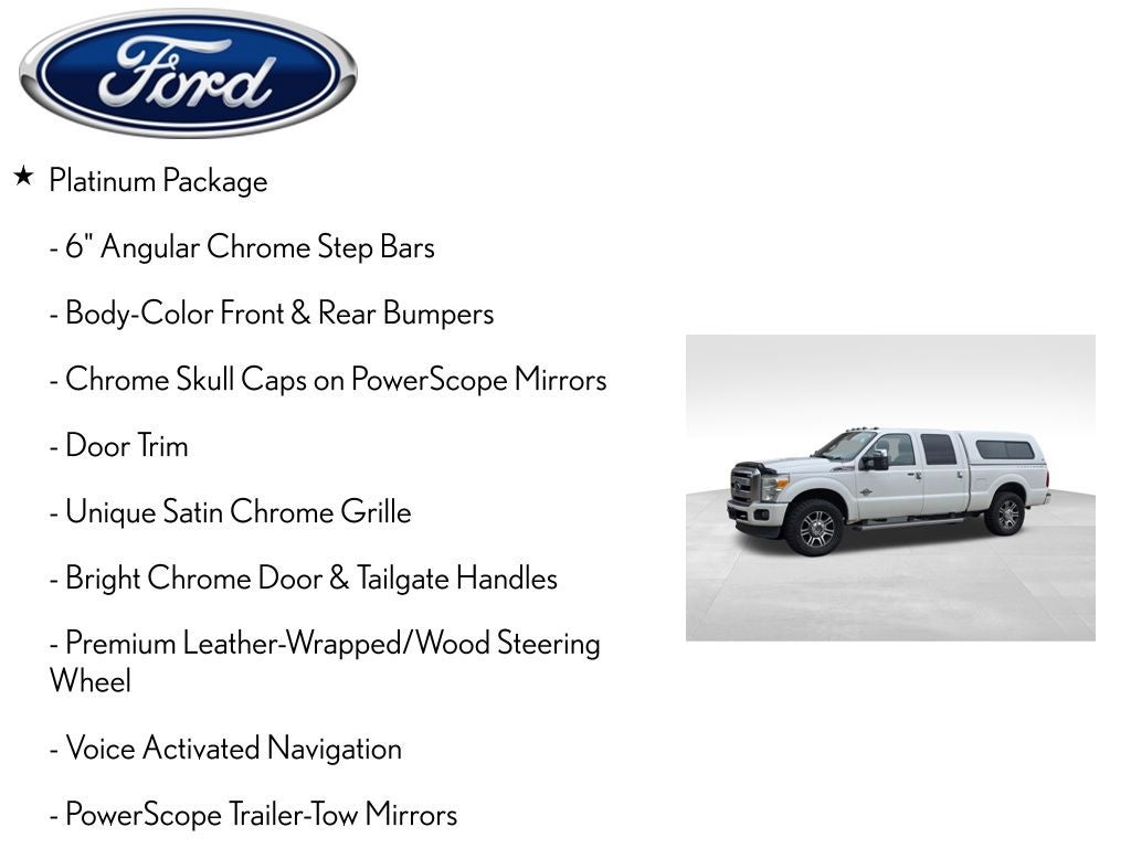 2015 Ford F-250SD Lariat