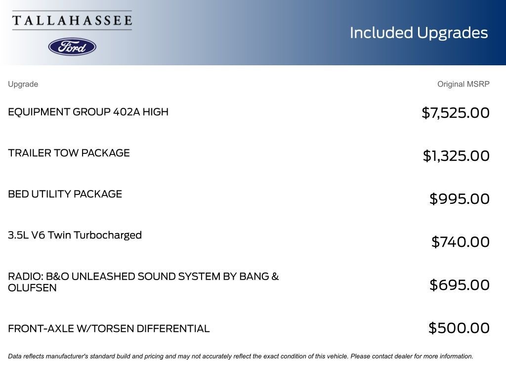 2023 Ford F-150 Tremor
