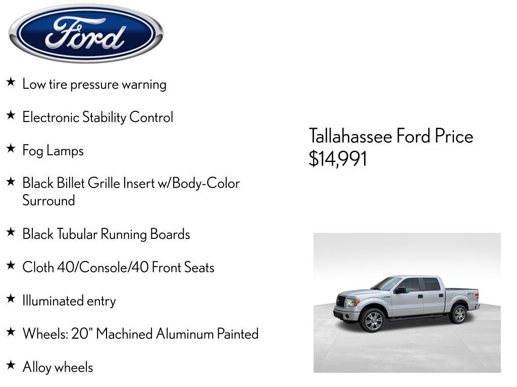 2014 Ford F-150 STX