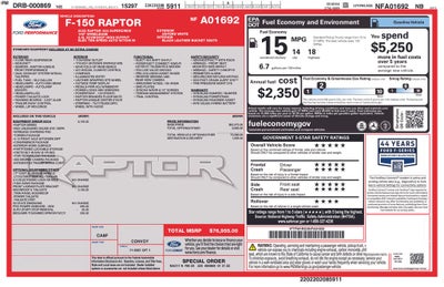 2022 Ford F-150 Raptor
