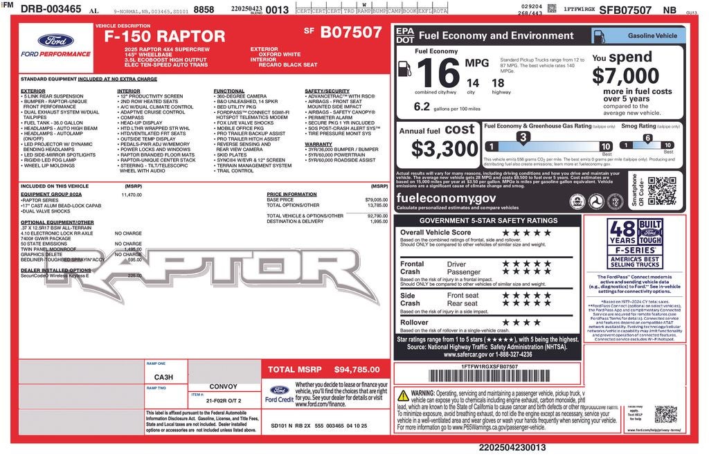 2025 Ford F-150 Raptor