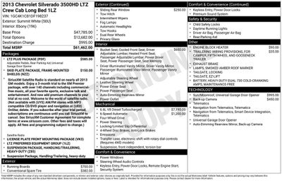 2013 Chevrolet Silverado 3500HD LTZ