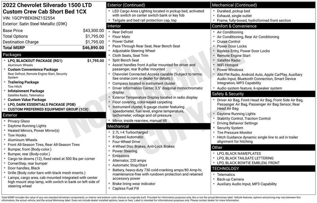 2022 Chevrolet Silverado 1500 LTD Custom