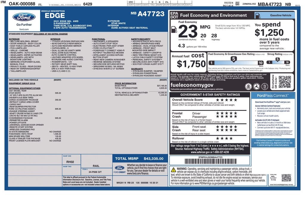 2021 Ford Edge SEL