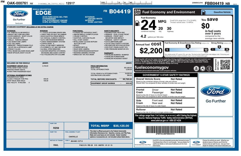 2015 Ford Edge SEL