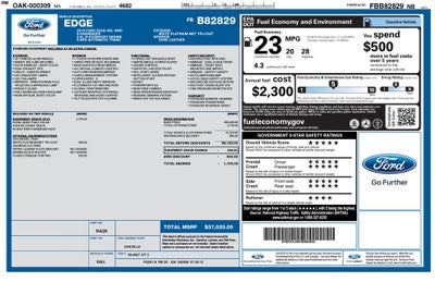 2015 Ford Edge SEL