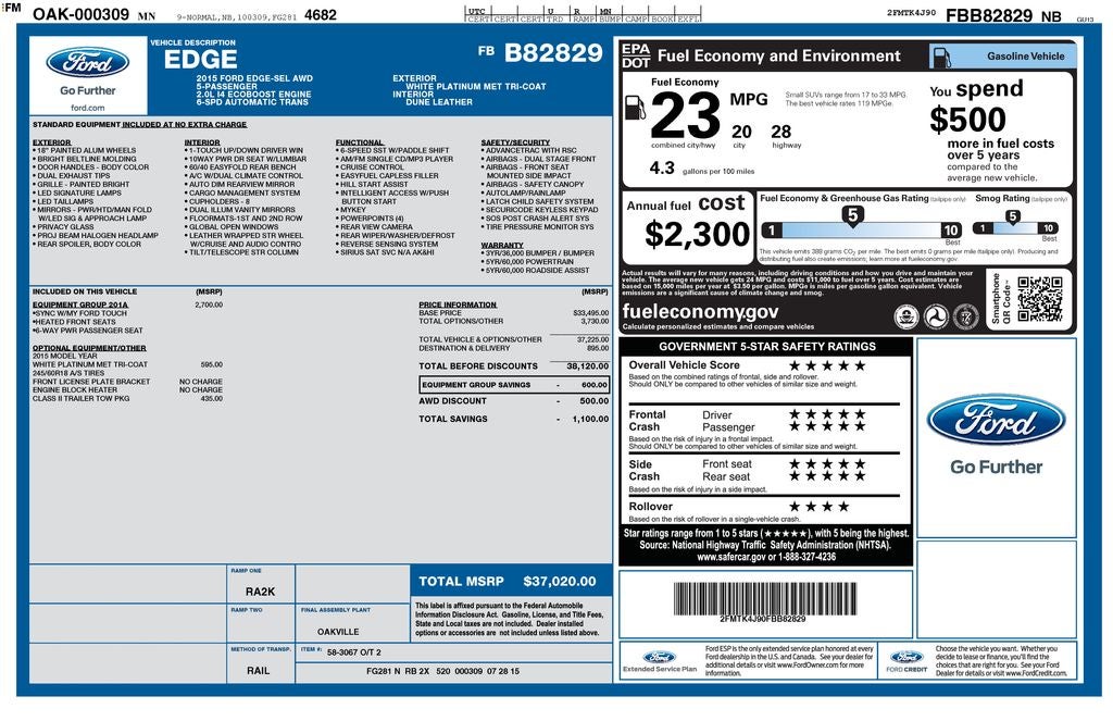 2015 Ford Edge SEL