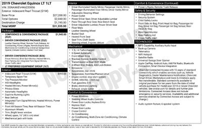 2019 Chevrolet Equinox LT
