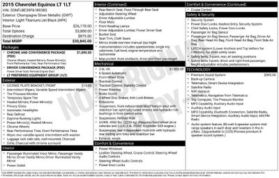 2015 Chevrolet Equinox LT 1LT