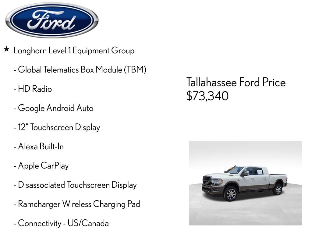 2024 RAM 2500 Longhorn