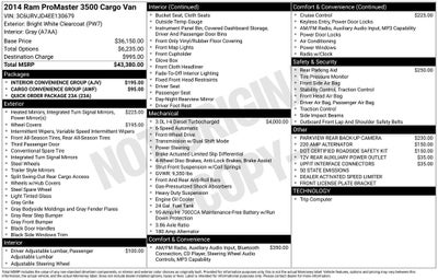 2014 RAM ProMaster 3500 High Roof