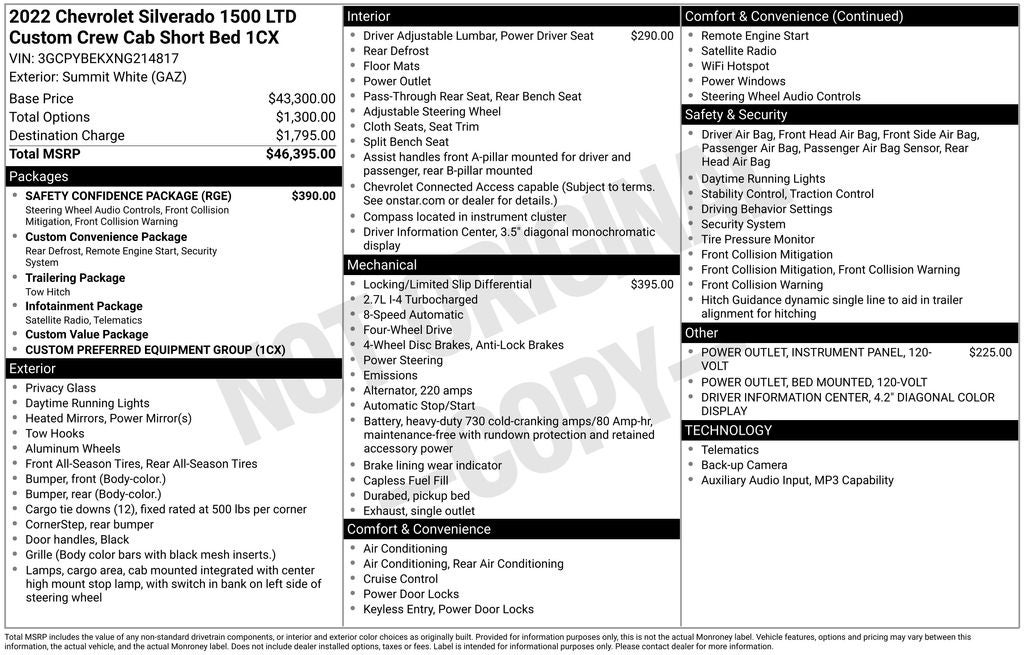 2022 Chevrolet Silverado 1500 LTD Custom