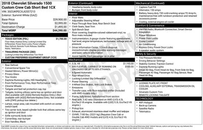 2018 Chevrolet Silverado 1500 Custom