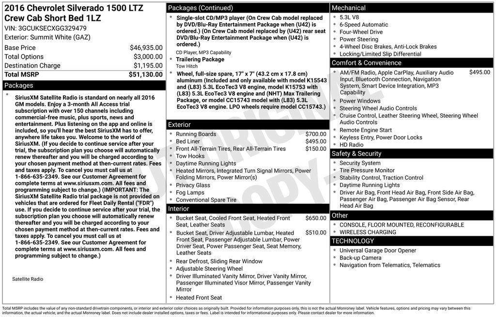 2016 Chevrolet Silverado 1500 LTZ 1LZ