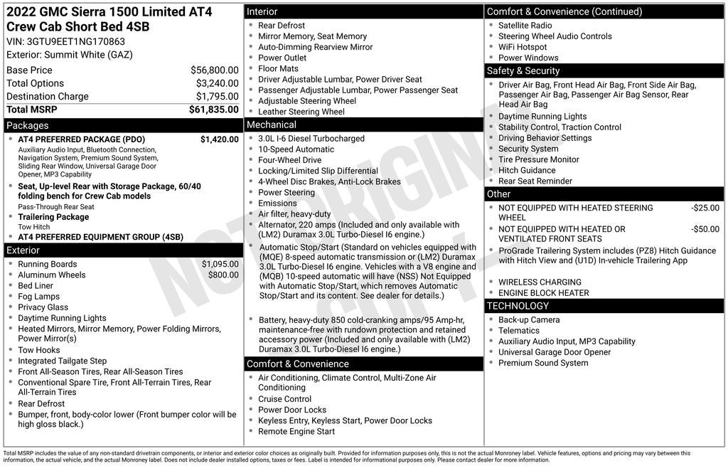 2022 GMC Sierra 1500 Limited AT4