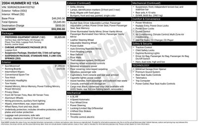 2004 Hummer H2 Base