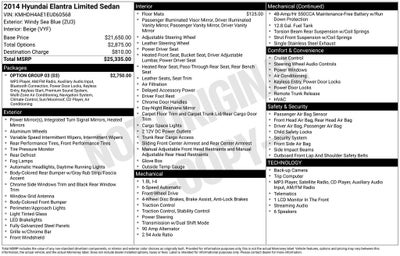 2014 Hyundai Elantra Limited