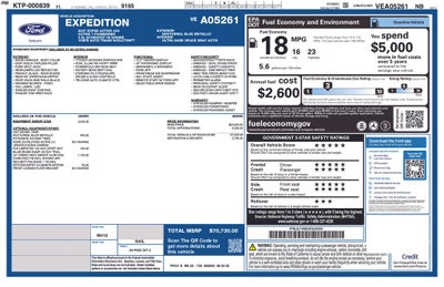 2027 Ford Expedition 4X2 ACTIVE