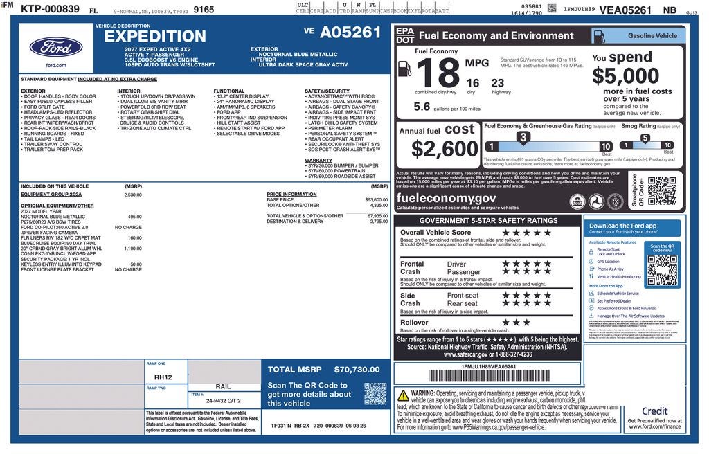 2027 Ford Expedition 4X2 ACTIVE